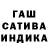 Марихуана индика Fast Bazilka
